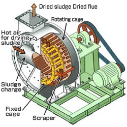 Flash Drying System (Structural Drawing)