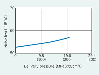 fig.2