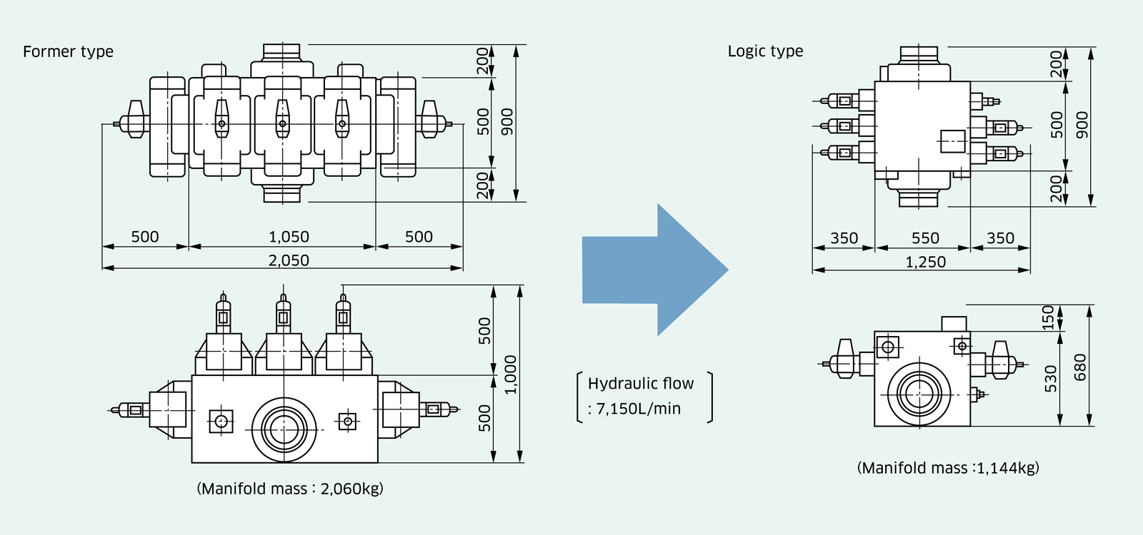 fig.2